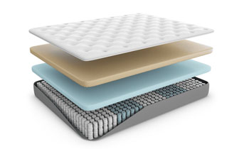 Hybrid Mattress